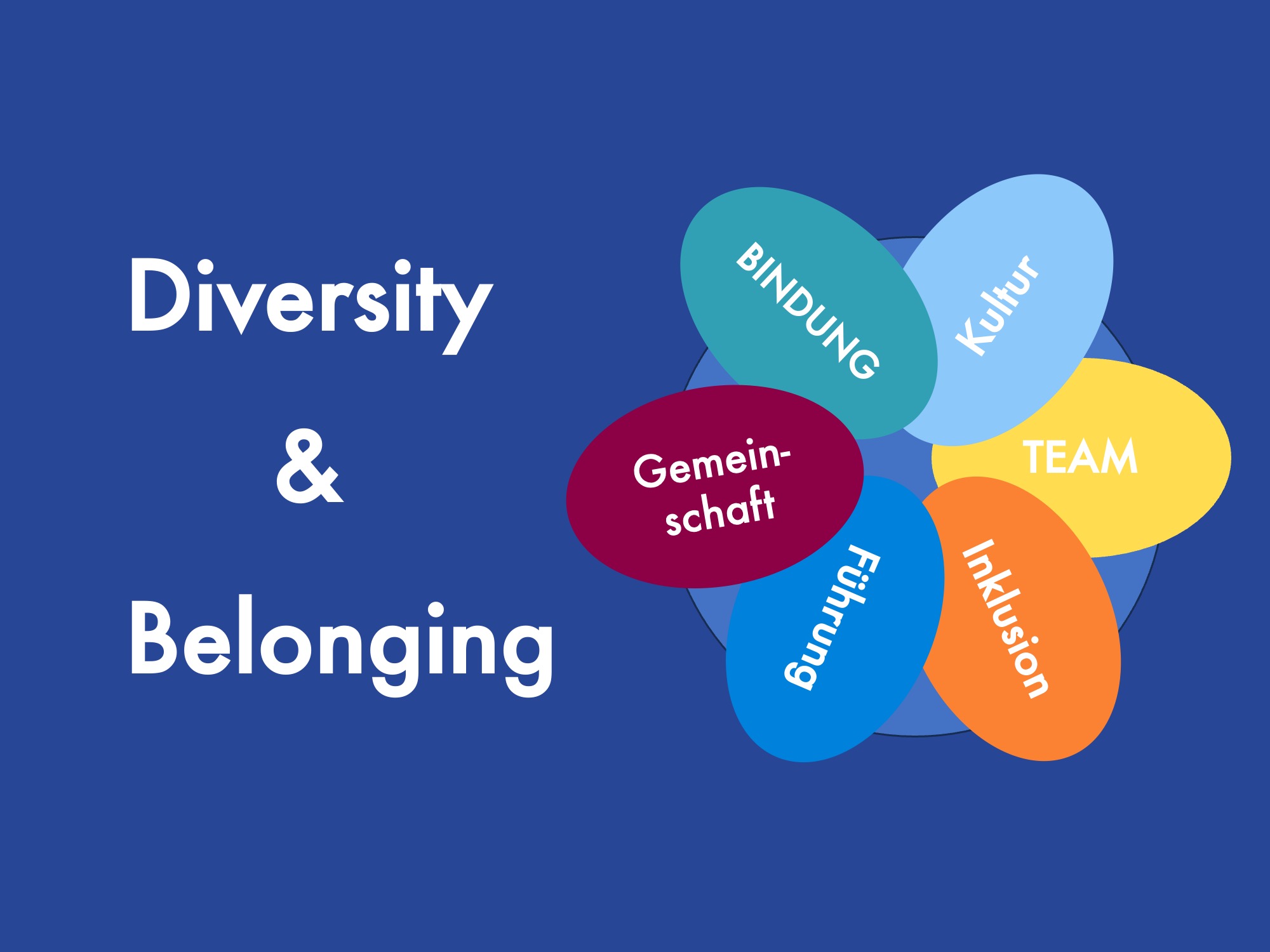 Diversity & Belonging